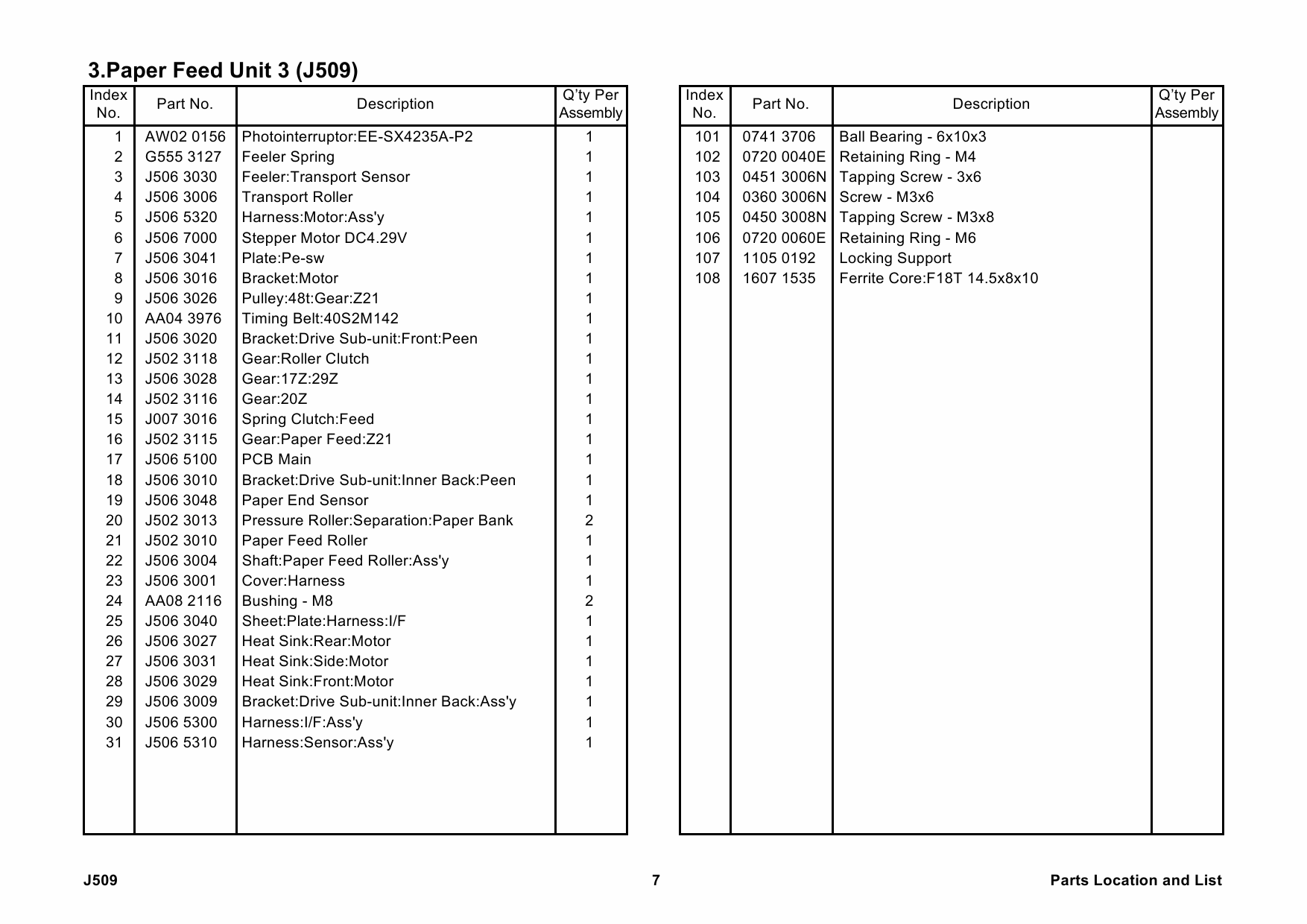 RICOH Options J509 Paper-Feed-Unit-TK2000 Parts Catalog PDF download-4